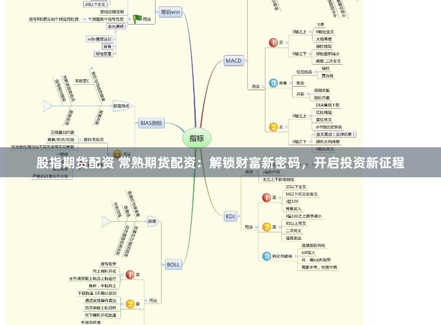 股指期货配资 常熟期货配资：解锁财富新密码，开启投资新征程