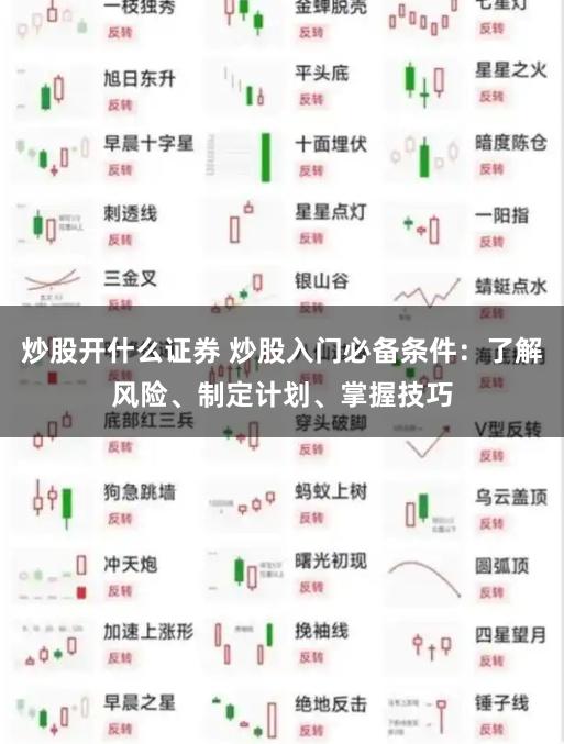 炒股开什么证券 炒股入门必备条件：了解风险、制定计划、掌握技巧
