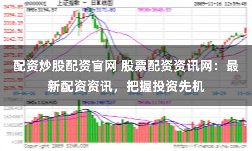 配资炒股配资官网 股票配资资讯网：最新配资资讯，把握投资先机