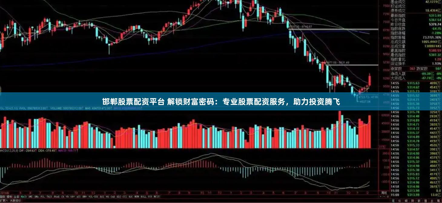 邯郸股票配资平台 解锁财富密码：专业股票配资服务，助力投资腾飞