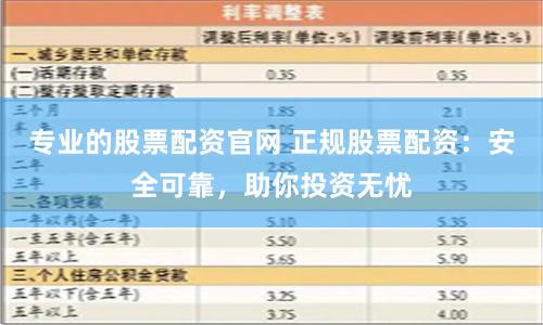 专业的股票配资官网 正规股票配资：安全可靠，助你投资无忧