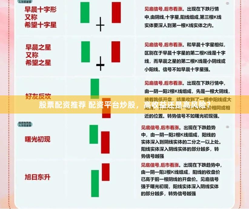 股票配资推荐 配资平台炒股，高收益还是高风险？