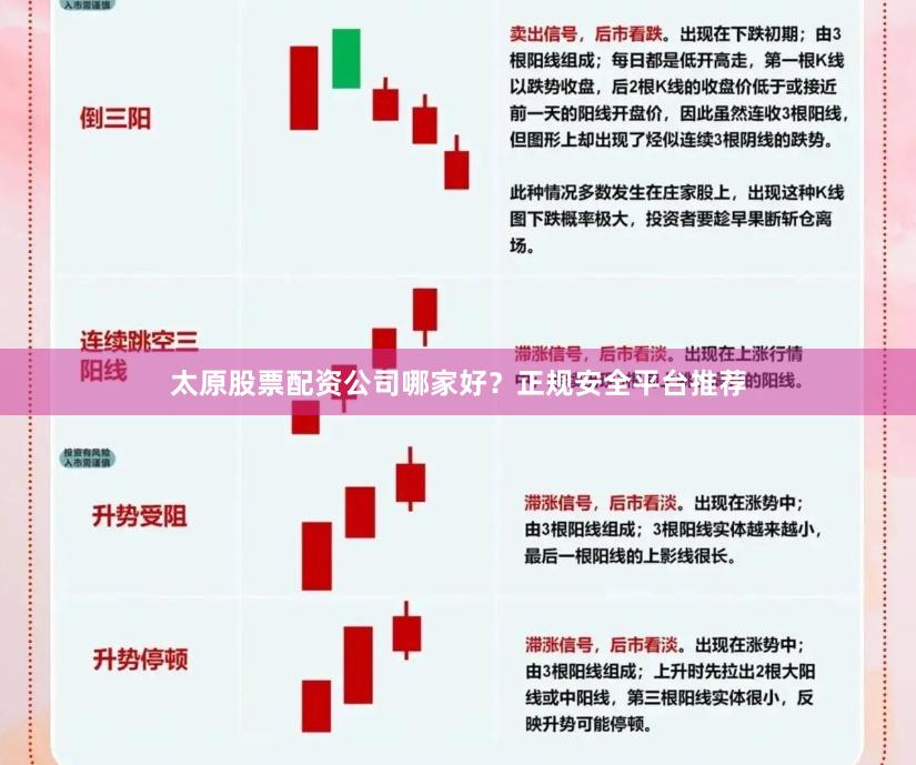 太原股票配资公司哪家好？正规安全平台推荐