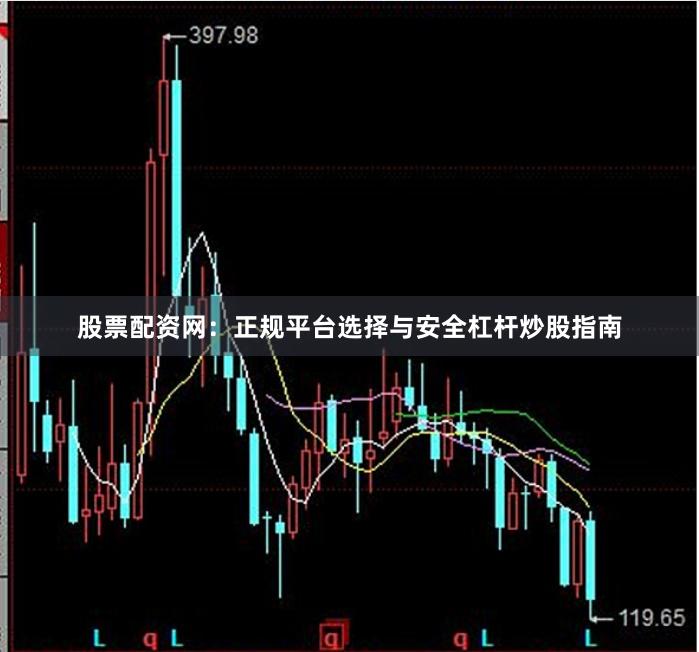 股票配资网：正规平台选择与安全杠杆炒股指南