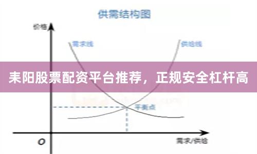 耒阳股票配资平台推荐，正规安全杠杆高