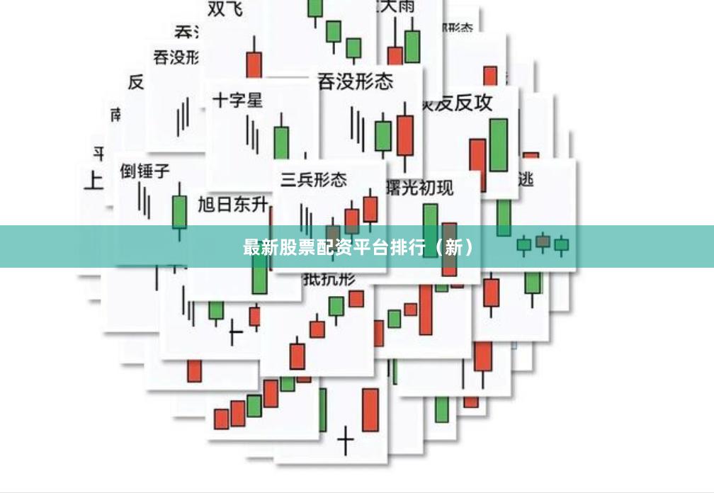 最新股票配资平台排行（新）