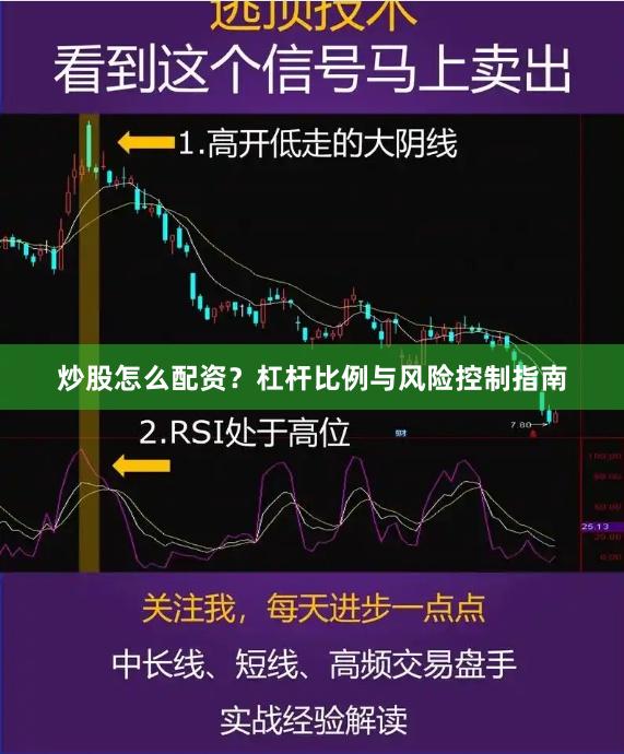 炒股怎么配资？杠杆比例与风险控制指南